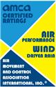 Air Performance, Wind Driven Rain