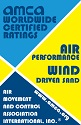 Air Performance, Wind Driven Sand